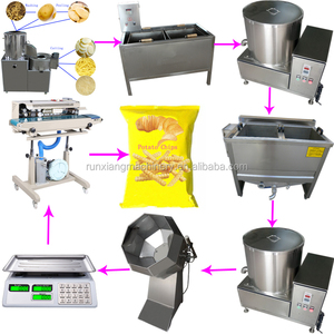 Nueva Máquina Totalmente Automática para Hacer Papas Fritas, Precio de Lista para Ingredientes de Patata Fresca - Product Image 2