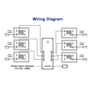 ระบบวิดีโออินเตอร์คอมแบบใช้สายที่เชื่อถือได้สำหรับความปลอดภัยภายในบ้าน รองรับ 6 หน่วย ความละเอียด 1080P มองเห็นในเวลากลางคืน ใช้งานร่วมกับแอป Tuya หน้าจอสัมผัส 7 นิ้ว - Product Image 6