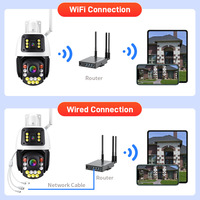 Caméra PTZ ICsee 8MP avec zoom 20x, détection de mouvement WiFi, vision nocturne couleur longue portée, grand angle, garantie 1 an