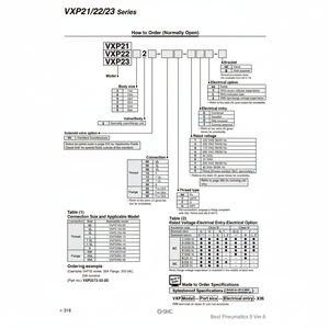 Pièces pneumatiques VXP2380-40-4G d'électrovanne pneumatique SMC - Product Image 1