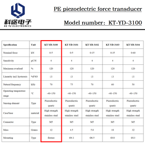PE Hochpräziser Piezoelektrischer Kraftsensor Wandler Sender Dynamische Stoß- und Quasi-Statische Kraftmessung Überwachung - Product Image 3