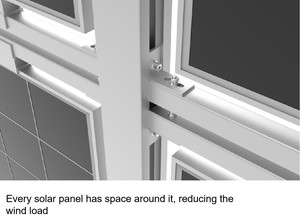 Solar System Vertical Panels - Fence with Mounting <b>Bracket</b>/Mounting for Home PV Farms - Product Image 5