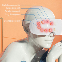 Nouvelle usine Vente en gros Portable Intelligent Électrique Nano Brume Vapeur Silicone Appareil de massage des yeux