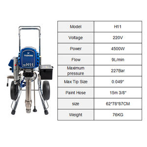 Pistola de Pintura sin Aire de Alta Resistencia, Pulverizador <span class=keywords><strong>El</strong></span>éctrico Profesional sin Aire <span class=keywords><strong>para</strong></span> <span class=keywords><strong>Pintar</strong></span> Casas, Paredes Exteriores y Uso Comercial - Product Image 5