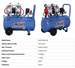 Compresor de <span class=keywords><strong>Aire</strong></span> Portátil SINEWY Silencioso, Pequeño, de Alta Presión, sin Aceite, 220V - Product Image 2