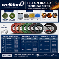 Disco de Corte Ultrafino Welldon de 4 Pulgadas (107 mm), Disco Abrasivo con Resina de 1.0 mm para Acero Inoxidable Inox y Metal