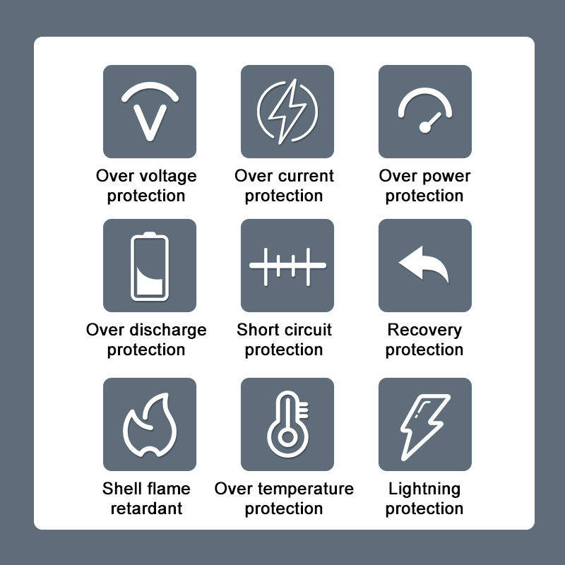 Hongdak 3PCS for Hero 11 10 9 Battery Storage Box with TF Card Slot Quick Charger for Gopro Battery