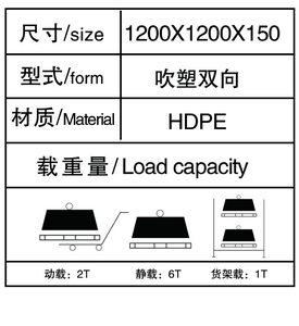 พาเลทพลาสติกแบบเป่าขึ้นรูปสองด้านสองทิศทาง HC China ขนาด 1200*1200*150 มม. - Product Image 4