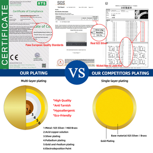 Collar con Colgante de Corazón con Piedra de Nacimiento de 12 Meses, Zirconia Colorida, Latón Hipoalergénico, DIY, Regalo de Aniversario, Día de la Madre, <span class=keywords><strong>Dropshipping</strong></span> - Product Image 5