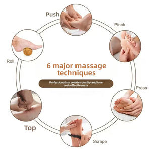 Masseur <span class=keywords><strong>de</strong></span> <span class=keywords><strong>pieds</strong></span> Shiatsu à pétrissage profond avec réglages à plusieurs niveaux et <span class=keywords><strong>appareil</strong></span> <span class=keywords><strong>de</strong></span> pédicure <span class=keywords><strong>de</strong></span> style acupuncture à chaleur commutable - Product Image 4