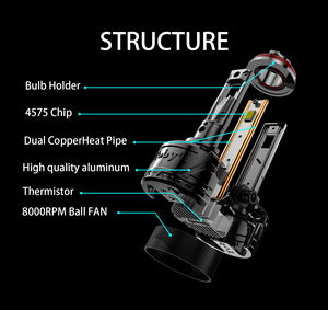 Faros Delanteros LED para Automóvil TOBYS Super Brillantes Canbus Pro 140w 9005 9006 H4 H7 H11 de Alto Brillo - Product Image 5