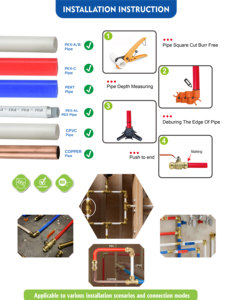 Robinet à bille à raccord rapide KING SMART résistant à la corrosion 1 pouce UPC/NSF pour la plomberie résidentielle et commerciale (Livraison gratuite aux États-Unis et au Canada) - Product Image 3