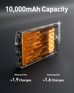 Chargeur portable mince <span class=keywords><strong>de</strong></span> style professionnel à haute capacité 10000mAh, charge rapide 22.5W, batterie externe universelle avec 2 câbles pour hommes - Product Image 5