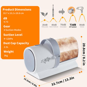 2025 набор для ухода за домашними животными, 2,5 л - Product Image 2