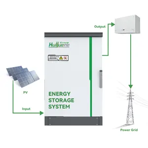 300kwh 200kwh 150kwh Off Grid Lifepo4 Batterij Industriële Commerciële Bess Ess Energie-Opslagsysteem