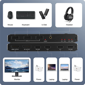<span class=keywords><strong>8K</strong></span> Thunderbolt 4 USB C KVM Switch 4K 120Hz สวิตช์ USB-C Type-C KVM สำหรับคอมพิวเตอร์2เครื่องแชร์หน้าจอ1เครื่องพร้อมระบบชาร์จเร็ว100W PD - Product Image 4