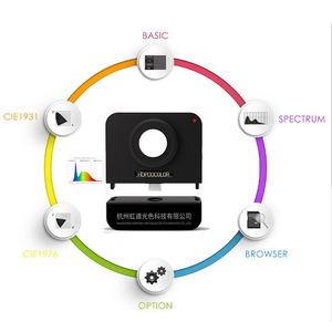 HPCS310 CCT CRI <span class=keywords><strong>Meter</strong></span> <span class=keywords><strong>Light</strong></span> Spectrometer digunakan dengan aplikasi ponsel dan perangkat lunak Pc - Product Image 3