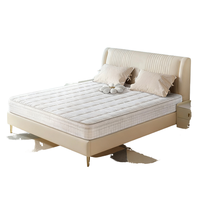 Matelas à ressorts ensachés indépendants, version enroulable