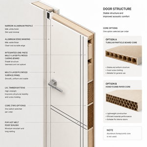 Porte battante moderne à cadre en aluminium étroit, intérieur <span class=keywords><strong>bois</strong></span>, ouverture vers l'intérieur, taille personnalisée, idéale pour hôtels et villas – Meilleure vente - Product Image 5