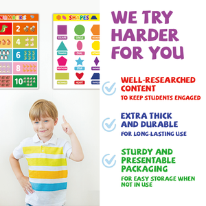 Manufactures Custom Printing <strong>Phonics</strong> Kids Early Education Cartoon English Alphabet Learning Educational <strong>Poster</strong> Decoration - Product Image 2