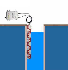 BoyAiot 스마트 디지털 리버 스태프 게이지 노화 방지 표시기 액체 레벨 미터 송신기 수위 센서 - Product Image 5