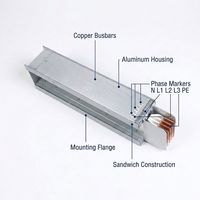 Wanbo-254 Meistverkauftes Dichtes Stromschienensystem Kupfer-Stromschiene 400V IEC 61439 Direkter Herstellerpreis