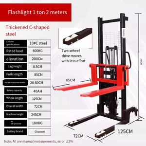 Apilador Eléctrico Manual de Paletas de 1T Recargable de Fábrica, Nuevo y Usado, con Batería para Almacén Minorista - Product Image 4