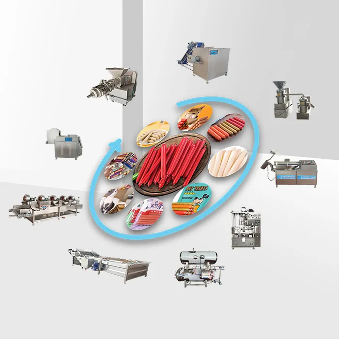 Pet Ham Wurst verarbeitung Komplette Montagelinie Tiernahrung verarbeitung ausrüstung