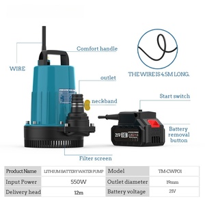 นีโอบริสเคนปั๊มจุ่มลิเธียมไร้แปรงถ่านแบบ DIY สำหรับมืออาชีพ2500PSI แรงดันสูงแบบพกพาอเนกประสงค์<span class=keywords><strong>2</strong></span>.5มม. - Product Image 3