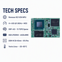 Module de vision stéréoscopique binoculaire 15 TOPS NPU Dual MIPI CSI 8 Go LPDDR4X 64 Go EMMC MIPI DSI Yocto Linux Système sur module RZ/V2N