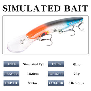 Leurre Minnow Ytqhxxy 16,2 cm 23 g, appât dur de plongée pour la pêche en eau douce - Product Image 5