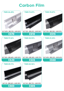 Película Autoadhesiva para Ventanas de Automóviles MOKPRO, Rollo de Película de Tinte para Ventanas de Automóviles de PET, Negro, 5%/20%/35%/50% VLT, Rechazo de Rayos Infrarrojos del 90% y Rechazo de Rayos UV del 99%, Garantía de 3 Años - Product Image 3