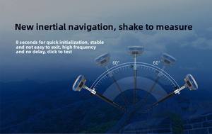 مرحبا الهدف Ts5Pro Zhonghaida <span class=keywords><strong>RTK</strong></span> <span class=keywords><strong>GNSS</strong></span> جهاز استقبال للمسح محطة متنقلة لرسم الخرائط بنظام تحديد المواقع - Product Image 5
