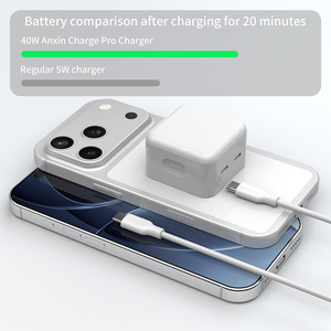 Adaptateur secteur intelligent dynamique TKT 20W PD à réglage automatique avec deux ports Type-C pour <span class=keywords><strong>MacBook</strong></span> <span class=keywords><strong>Air</strong></span>, pour 17 Pro Max et <span class=keywords><strong>chargeur</strong></span> d'appareil photo - Product Image 4