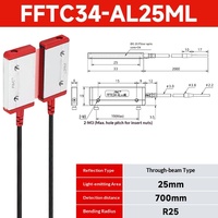 Sensor Serat Optik Matriks F&C Persegi Panjang untuk Deteksi Grating Sinar Tembus, Dirancang Khusus untuk Mesin Penghitung dan Pengemas FFC