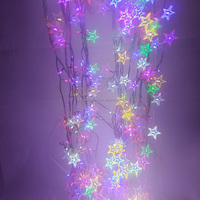 Lunettes de diffraction 3D Star et Heart avec impression personnalisée sur cadre en papier