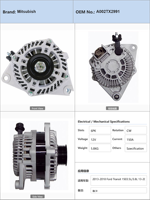Alternateur de voiture A002TX2991 pour Ford Transit 1503.5L 3.8L (2013-2018) et Ford Transit 2503.5L 3.8L (2018)