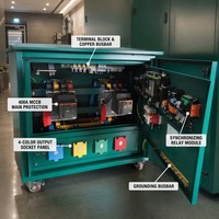 Armoire de contrôle professionnelle pour raccordement au réseau 380V 400V 3P5W Classe 0.5 Isolation 2kV pour alimentation critique de centre de données hospitalier