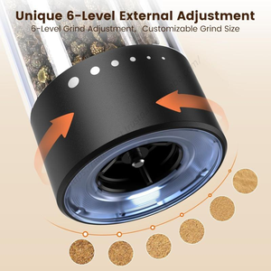 Molinos de Sal y Pimienta Automáticos y Manuales con Ajuste de Grosor, Juego de Molinillos por Gravedad con Base, Venta al Por Mayor - Product Image 2