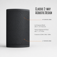 Speaker Audio Full Range Grosir 200W-500W RMS 8" 10" 12" 15" 90x60 Derajat Dispersi M8 Rigging Flying Loudspeaker