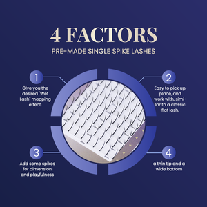 Extensions de cils individuelles Gollee Wispy Spike Wet Handmade Natural Soft Salon Quality, sans cruauté, en matériau PBT - Product Image 3