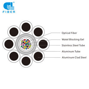 <span class=keywords><strong>Cable</strong></span> de <span class=keywords><strong>fibra</strong></span> óptica OPGW aéreo para exteriores 12 24 48 96 144 <span class=keywords><strong>Cable</strong></span> de tierra compuesto de núcleo para cables de comunicación - Product Image 6