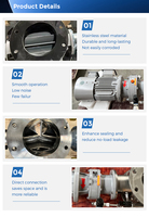 Valvola Rotativa Elettrica Industriale Personalizzata in Acciaio Inox 304 316 DN100 DN150 per Polveri o Pellet
