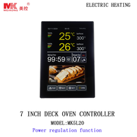 Thermostat intelligent à écran tactile MEIKONG 7 pouces, contrôleur de température pour four en plastique, ODM, indice de protection IP67, garantie d'un an - Vente chaude