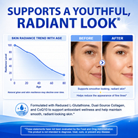 Lenm Collagène L-Glutathion Peau plus Lisse NAC Softgel CoQ10 Soutien Antioxydant Glutathion NAC Softgel