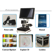 Best Price Blood Analyzer Machine Clinical Analytical Instrument