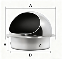 Grille d'aération ronde OEM personnalisable-Plusieurs tailles et couleurs RAL disponibles