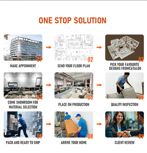 Moderno <span class=keywords><strong>Letto</strong></span> Matrimoniale/King Size in Legno di Pino Massiccio, Lussuoso, Imbottito e Trapuntato, Minimalista, con Base a Molle per <span class=keywords><strong>Camera</strong></span> <span class=keywords><strong>da</strong></span> <span class=keywords><strong>Letto</strong></span> - Product Image 4