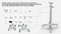Chariot médical portable Meden, chariot d'hôpital léger en aluminium, maniabilité facile, garantie de 5 ans pour les soins à domicile