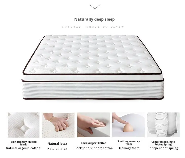 Cooling Medium 25 cm Memory Foam Hybrid Pocket Spring Mattress ...